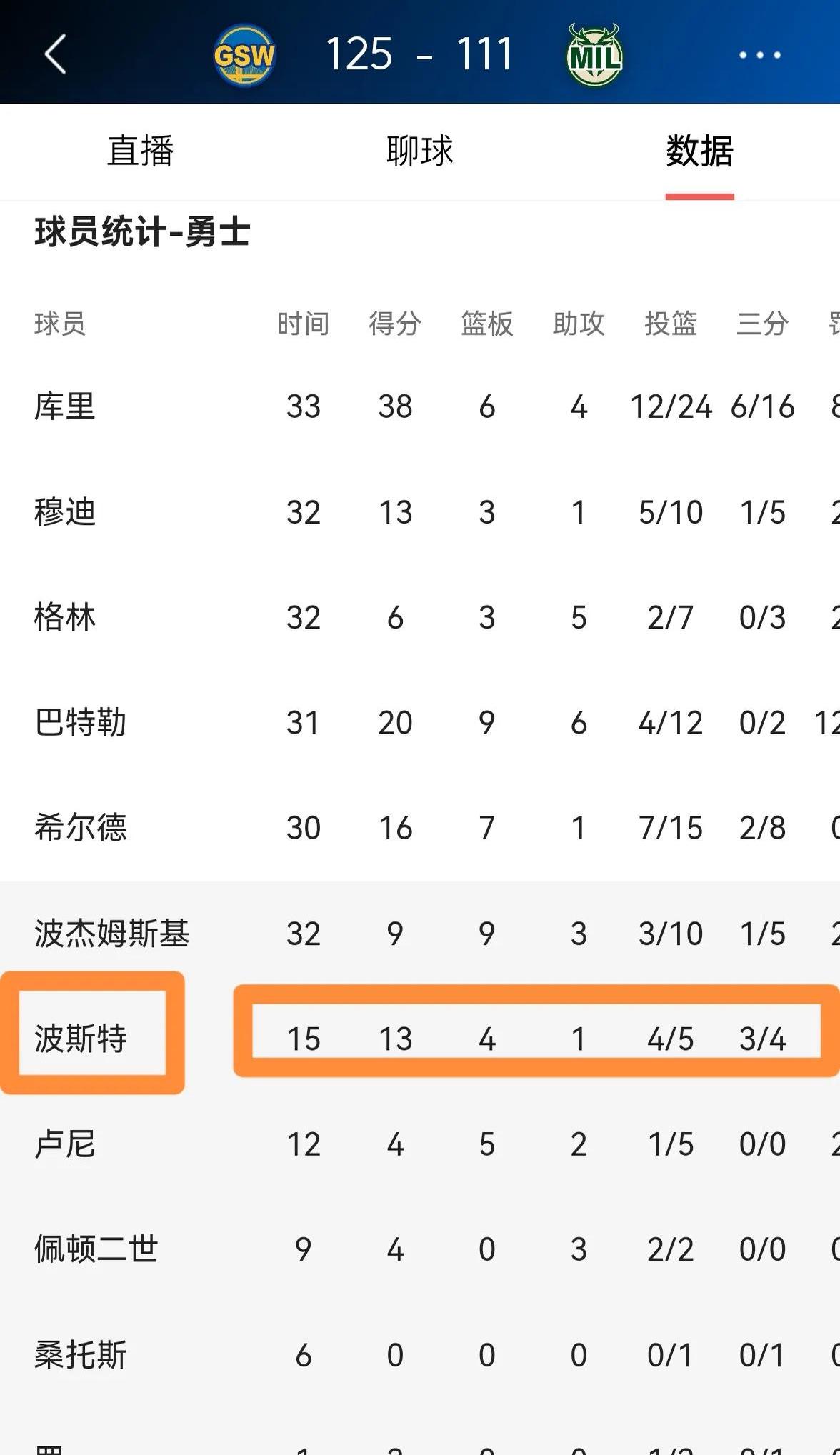 九游体育app-雄鹿队将对阵勇士，客场作战挑战实力对决