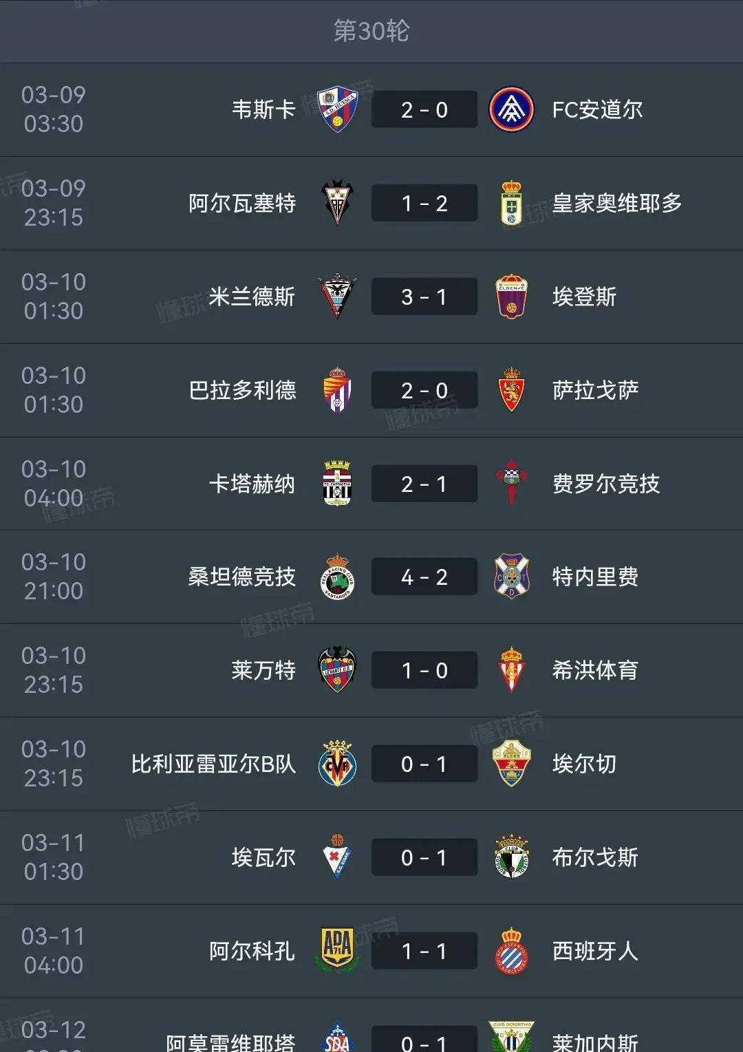 马竞客场大胜摩纳哥，小组赛三连胜积分榜高居榜首的简单介绍