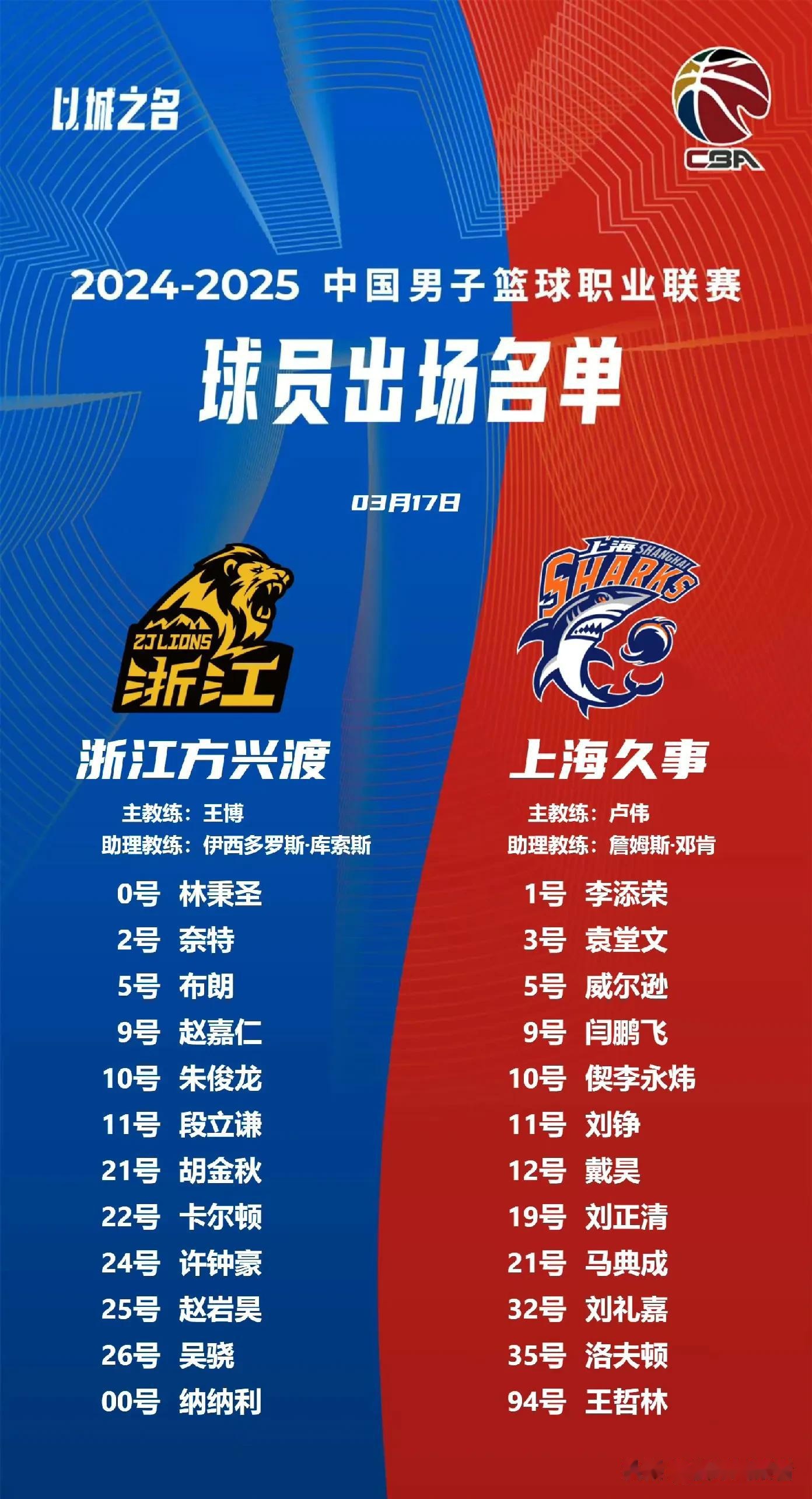 九游体育在线-上海客场告捷，胡金秋砍下全队最佳分的简单介绍