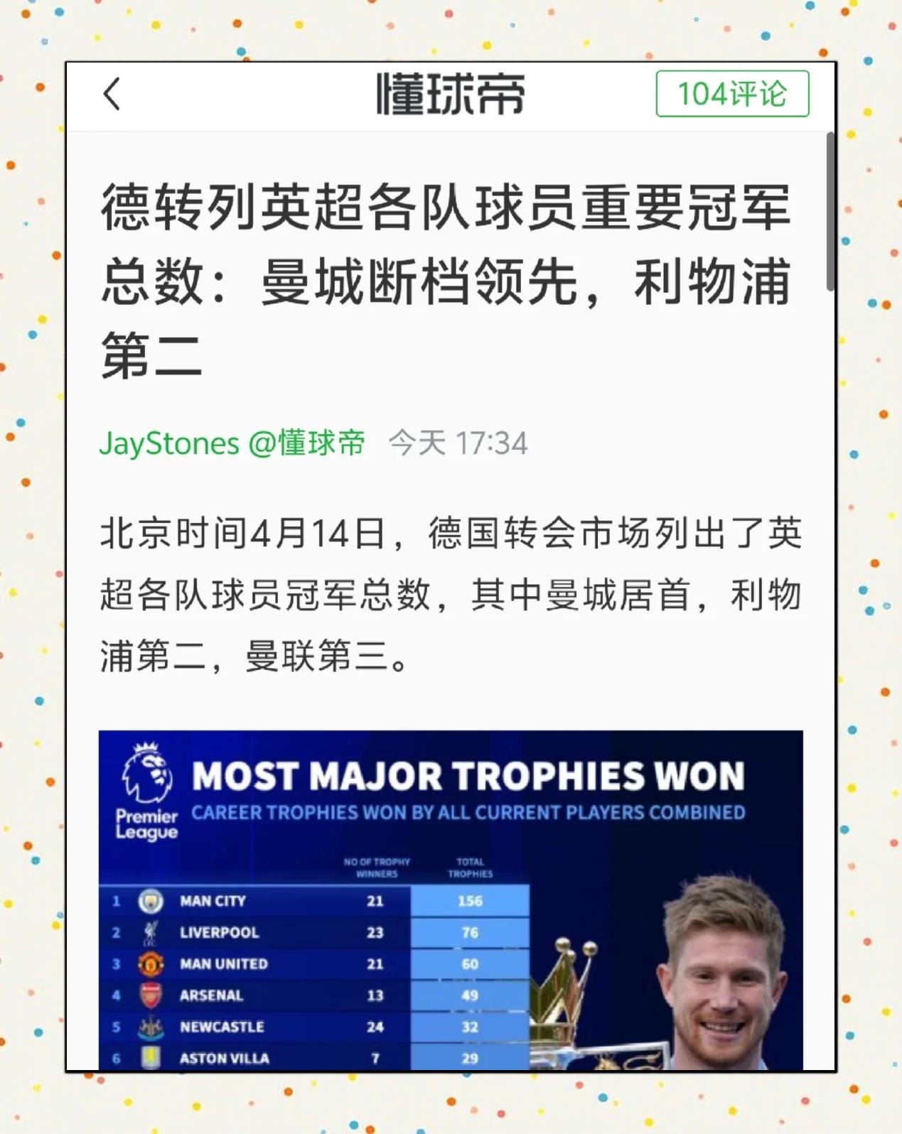 九游体育官方入口-利物浦完胜对手，登顶英超积分榜