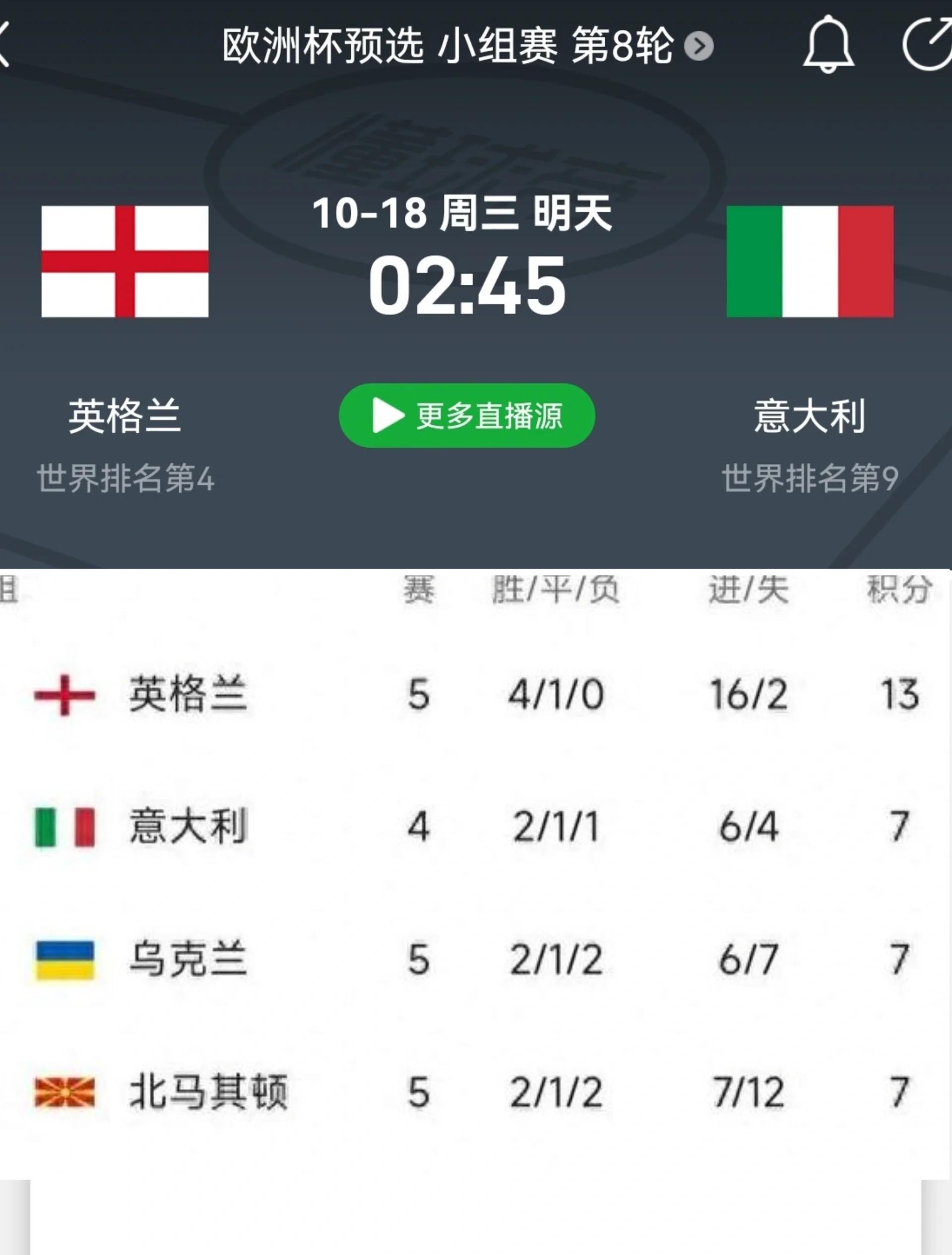 关于意大利与中国较量，谁能笑到最后？的信息