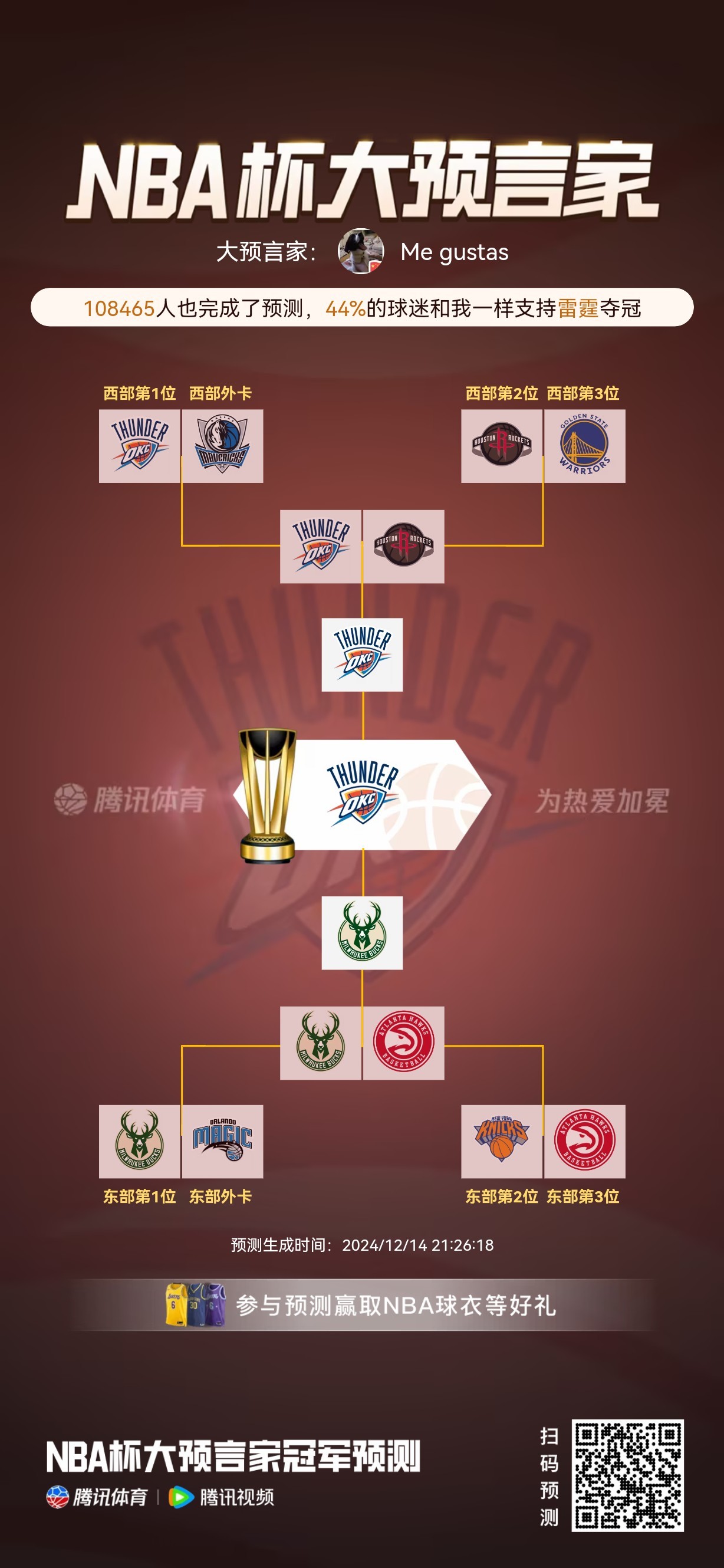 雄鹿击败活塞，缔造牢固领先